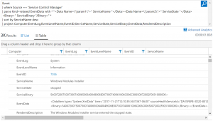 Query Filtering on Parsed Fields